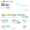 85日目。