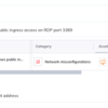 Orca Security のアラートページがリニューアルしました - 2024/05