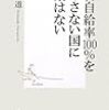 🍙５６〗─１─農林水産省は、コメの自給率１００％以上になりコメ不安解消を宣言した。バブル発生。３Ｄプリンターの源流「光造形法」。昭和５５年～No298No.299No.300　＠　⑲