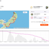 Stravaのタイム比較機能で、おきなわを振り返る