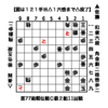 【第77期順位戦Ｃ級２組11回戦 投了】佐藤和俊六段 対 長岡裕也五段