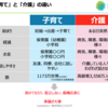 育児も介護も、助けてもらいながら、孤立しないことが大事