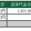 3月5日　デイトレ結果