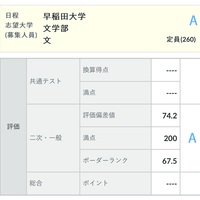 河合塾の第1回全統記述模試（2025年度）を受検した感想文 - 三十