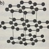 炭素Cの同素体について