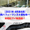 【株式】週間運用パフォーマンス＆保有株一覧（2021.4.23時点） 年初比マイ転目前！