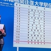 第100回 東京箱根間往復大学駅伝競走（箱根駅伝）予選会