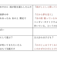 旅の終わりには次の約束を 斉藤壮馬さん エピローグ 考察 消えていく星の流線を 旅の終わりには次の約束を 斉藤壮馬さん エピローグ 考察 消えていく星の流線を