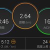 【ラン】ミートグッバイ【インターバル】