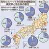 「ＤＮＡが伝える美濃人と飛騨人の先祖と歴史との関わり」