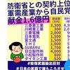 消えて無くなれ岸田目政権