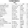 10月新刊案内③