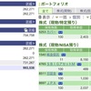 2023年06月13日（火）投資状況