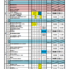 4月行事・下校時刻予定表について