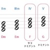 【知識編】　これだけ理解しておけばOK！！コード進行作りに必須の3つの機能とは！？