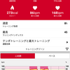 インターバルをゆるっと