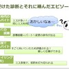 座談会資料2  受けた診断とそれに絡んだエピソード