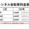 広島大学へのオープンキャンパスへはレンタサイクルがおすすめ