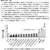 皆で考えたいシリーズ第五弾　腸閉塞