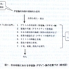 「霊的武器」としての西洋宇宙論：平岡隆二『南蛮系宇宙論の原典的研究』（2013）#1