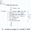 「霊的武器」としての西洋宇宙論：平岡隆二『南蛮系宇宙論の原典的研究』（2013）#1