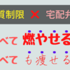 低糖質ダイエットするなら宅配弁当！1ヶ月で3kgは確実に軽くなる