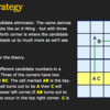 Y-Wing type 2 の判別アルゴリズムと探索プログラム:  The Logic of Sudoku