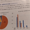 豊川海軍工廠①