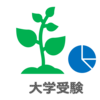 難関国公立 合格までの備忘録 part 2 (事前準備)