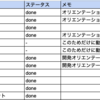 PJ異動して最初の2週間に意識してやっていること