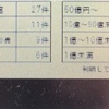 【緊急事態宣言延長】これからコロナ倒産する会社。クラウドファウンティングという制度に疑問。