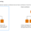 WebSocket対応した噂のALB (Application Load Balancer) を試してみた