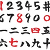 論文は漢数字とアラビア数字どっちを使う？算用数字の縦書きの書き方は？