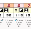 １０ピンが多く残ったボウリング練習の反省