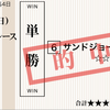 前走大敗から巻き返し！ ３馬身差快勝！