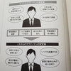 【書籍　おすすめ】転職と副業のかけ算　～生涯年収を最大化する生き方～　読んでみた感想書きました。