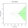 【自然対数eとの邂逅】「オイラーの原始量（Euler's primitive sweep）」について