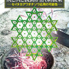 ハマナスが見事に発芽しました。福知山におけるハマナス発芽供給計画、ローズヒップ確保にはずみ。