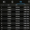 30km走　真夏の30km走はヤバすぎる