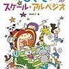 12月3日根津栄子先生スケール指導のQ&Aのライブ配信セミナー