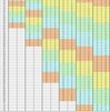  何故私は計算が小学校で一番速かったのか？