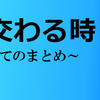 2つの青が交わる時　～スズキF1計画についてのまとめ～