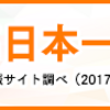 主要なBitcoin取引所一覧(日本編）