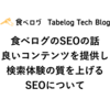 食べログのSEOの話 良いコンテンツを提供し検索体験の質を上げるSEOについて