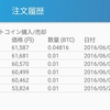 3年勤めた「仮想通貨 」を退職してきました