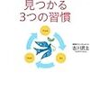 やりたいことが見つかる３つの習慣（古川武士）