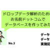 雑記_お名前ドットコムでデータベースを作ってみる、その３（データを入力）