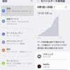 【Galaxy Z Fold5】mineoのマイそく・スタンダード（最大1.5Mb）月990円で毎月15GB程度を使用中