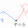 ネコひねり問題のセッティング（だけ）