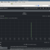 お試し kibana 環境も docker で作った